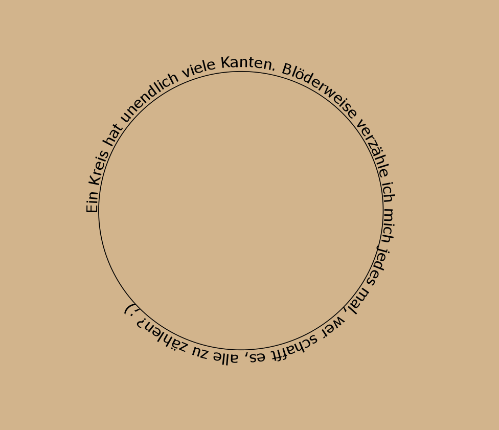 Textkreis